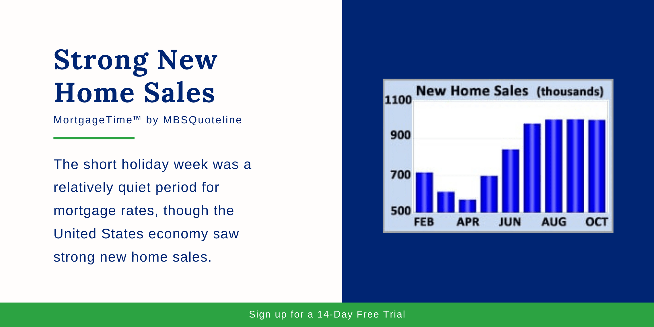 strong-new-home-sales-mortgagetime-mbsquoteline-website-mbsquoteline